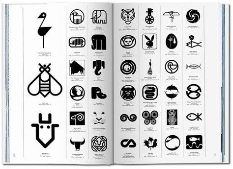 All Good Logos Are Modernist Logos Really Wired Corporate Logo