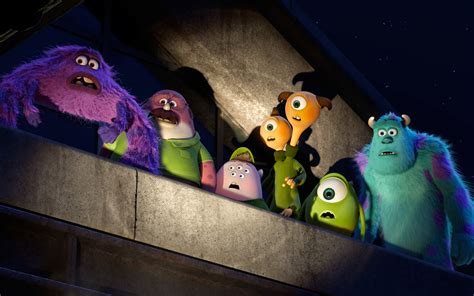 Monsters University Hd Wallpaper Background Image 2880x1800 Id 414880 Wallpaper Abyss