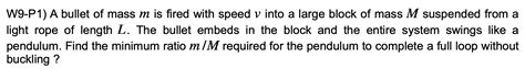 Solved W9 P1 A Bullet Of Mass M Is Fired With Speed