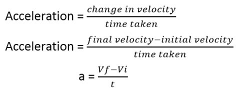 You can also get acceleration by using newton's second law, which states that force (f) how to calculate acceleration. Acceleration: Average acceleration formula with examples ...