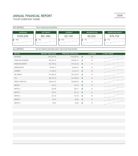 Blank Annual Report Form