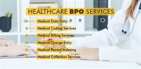 Hire Best Healthcare Bpo Services Provider Health Care Medical