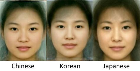 Asian Faces Differences Telegraph