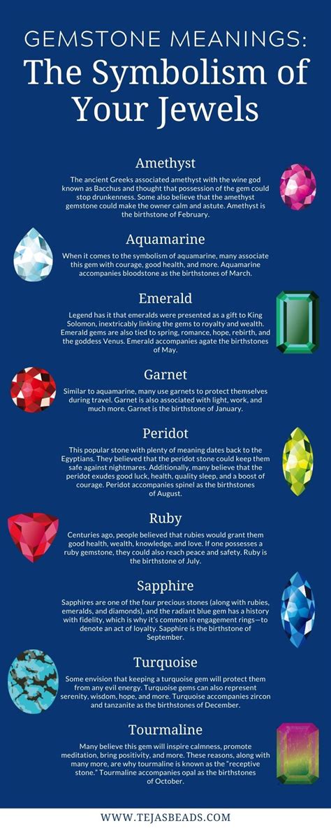 Gemstone Meaning And Symbolism Amethyst Aquamarine Sapphire And Garnet