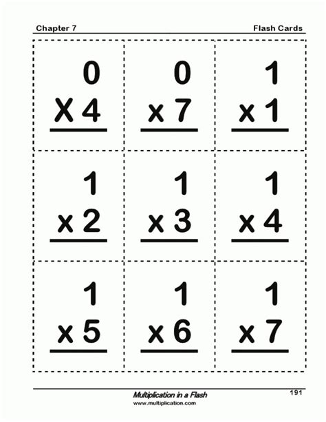 Free Printable Multiplication Flash Cards 0 12 With Answers On Back