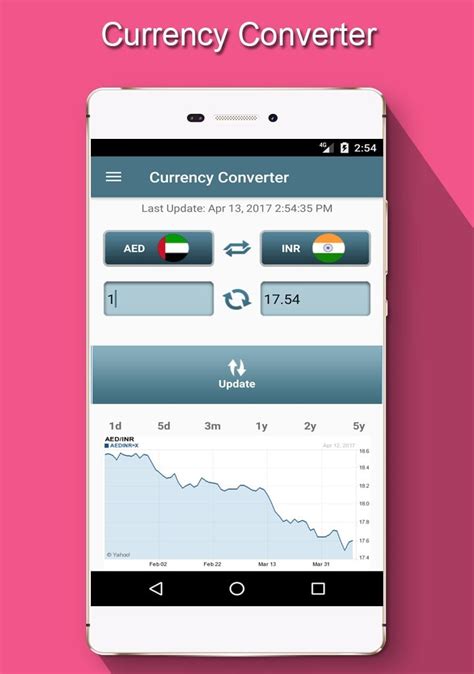 Currency Converter App Using Android Studio