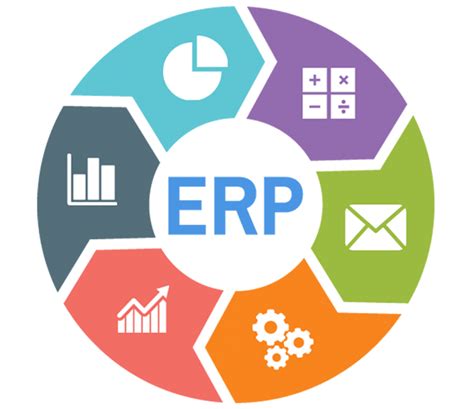 Cloud Erp Solution Is Essential For Manufacturing Industry