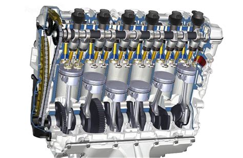 Cylinder Engine Diagram
