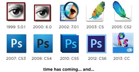 Photoshop Logo Histoire Signification Et Evolution Symbole Images