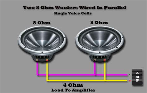 Most of the speakers are available in alternative ohm ratings (usually 4, 8 an 16 ohm versions). Wireing 2 single voice coil subs? - Car Audio Forumz - The #1 Car Audio Forum
