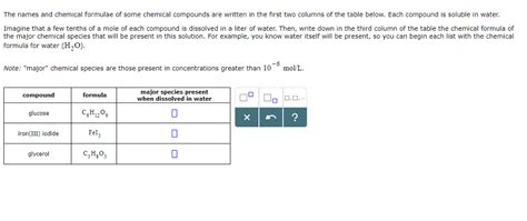 Results from combustion analysis of glucose report that. Solved: The Names And Chemical Formulae Of Some Chemical C ...