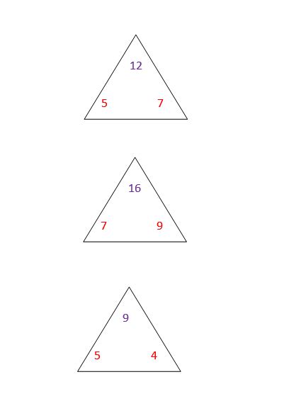 Free Printable Triangle Addition Flash Cards
