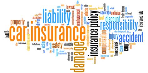 Your deductible is the amount you must pay. Auto insurance jargon buster | III