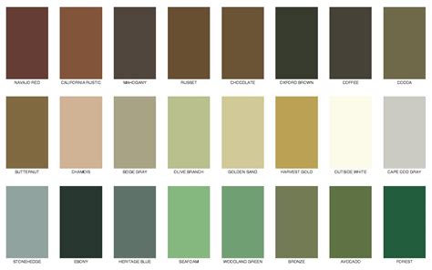 Benjamin Moore Wood Stain Color Chart