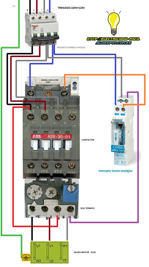 Abb Contactor Wiring Diagram Saved Wearable Defibrillator
