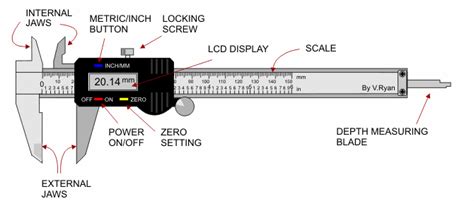 The Digital Vernier Caliper Vernier Caliper Micrometer Measuring