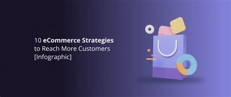 10 Ecommerce Strategies To Reach More Customers Infographic Devrix