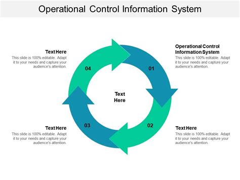 Operational Control Information System Ppt Powerpoint Presentation