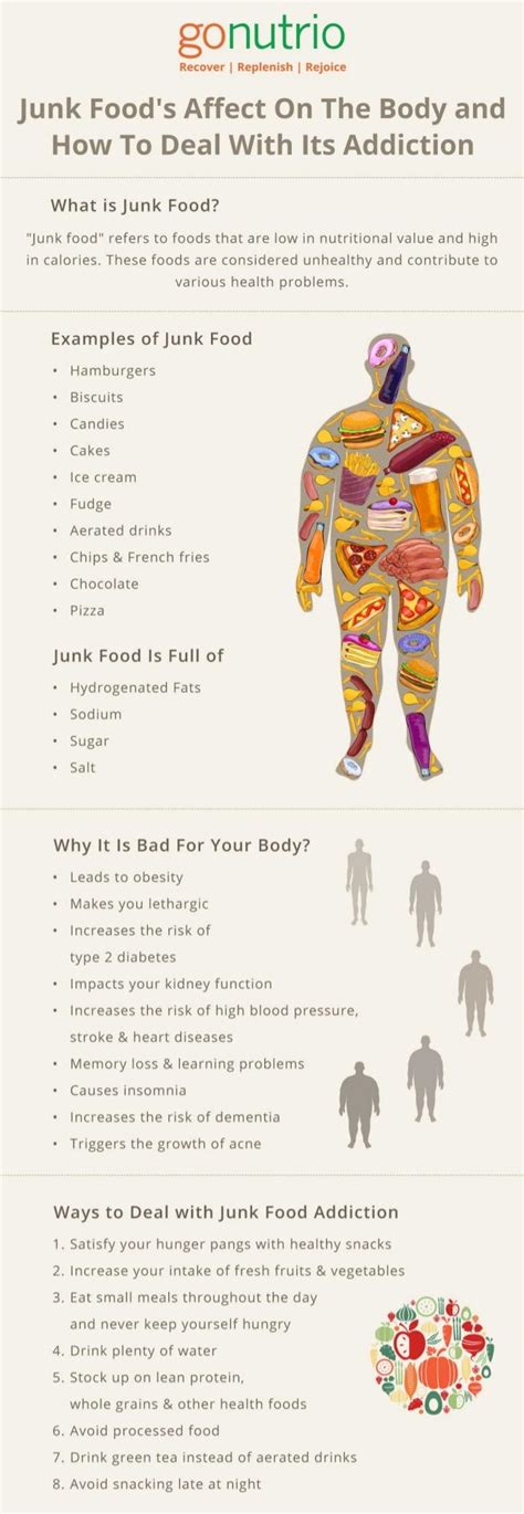 Junk Foods Affect On The Body And How To Deal With Its Addiction