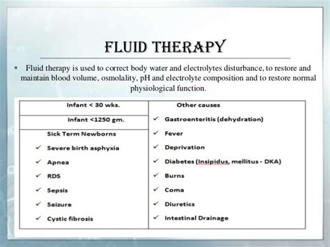 Fluid Therapy In Paediatrics