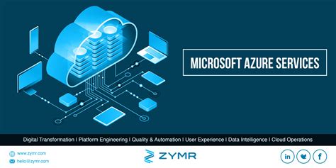 Ensure Innovation And Interoperability With Microsoft Azure Experience
