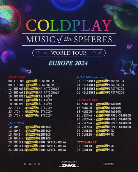Australia Coldplay 2024 Tour And Tickets