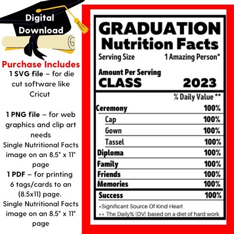 Graduate Nutrition Facts Svg Class 2023 Svg Graduation Party
