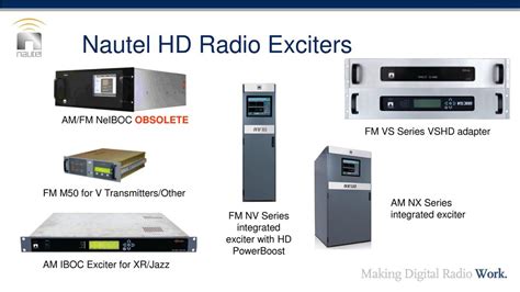 Nautel Hd Radio Configuration For Amfm Systems Philipp Schmid Ppt