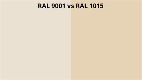 RAL 9001 Vs 1015 RAL Colour Chart UK