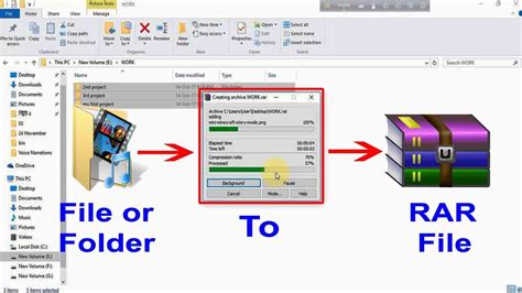 Mengenal Apa Itu File RAR Dan Kegunaannya