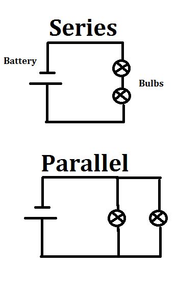Circuit Diagram Parallel Vs Series