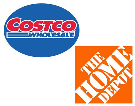 Be sure to edit the default error message to explain how many answer choices respondents. Costco, Home Depot Limiting Number of Customers Allowed in ...