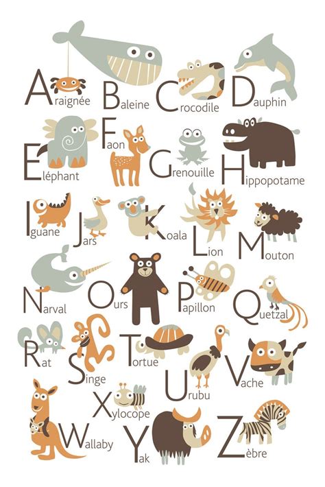 French Alphabet Poster With Animals From A To Z Big Poster Etsy