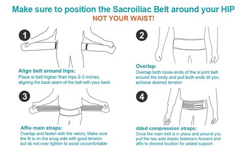Backtour Si Belt Sacroiliac Belt For Women And Men That