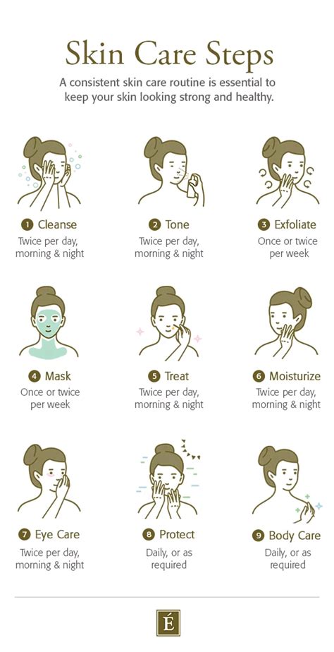 How To Take Care Of Your Skin On Face How To Care Info