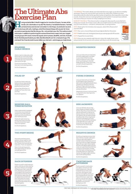 The Ultimate Abs Exercise Plan Is Shown In This Poster Which Shows How To Do It