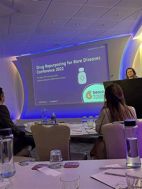 Beacon For Rare Diseases Drug Repurposing Conference 2022