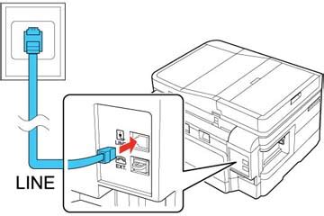 The solution that you have made mention of here is only a service offered by a provider and while it should work without a problem you. Connecting a Telephone or Answering Machine