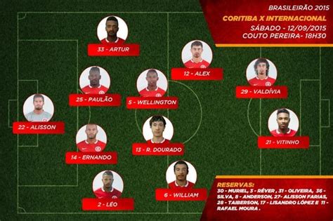 Tickets on sale today and selling fast, secure your seats now. Coritiba x INTERNACIONAL | BLOG VERMELHO : Sport Club ...