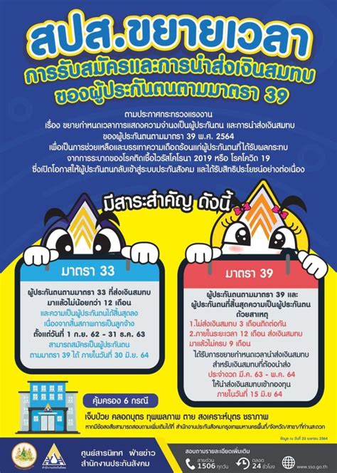 ประกันสังคม มาตรา 40 สิทธิประโยชน์ กองทุนประกันสังคม ปรับ. ข่าวดีผู้ประกันตนม.39 ! ประกันสังคมขยายเวลารับสมัคร - ส่ง ...