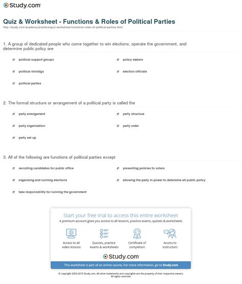 Political Parties Worksheets