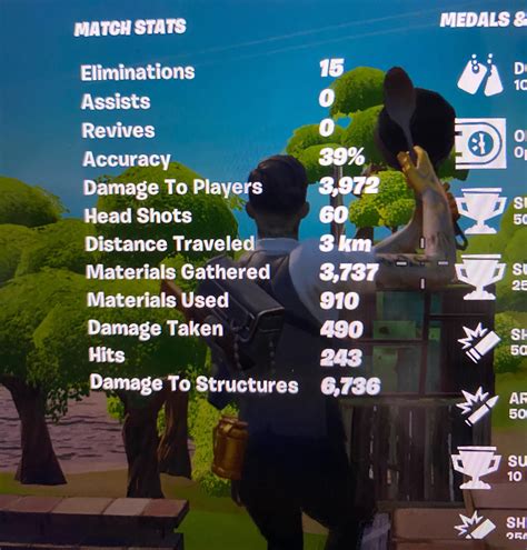 I Got 15 Kills Including 2 Bots Im Getting Proud Of Myself I Joined