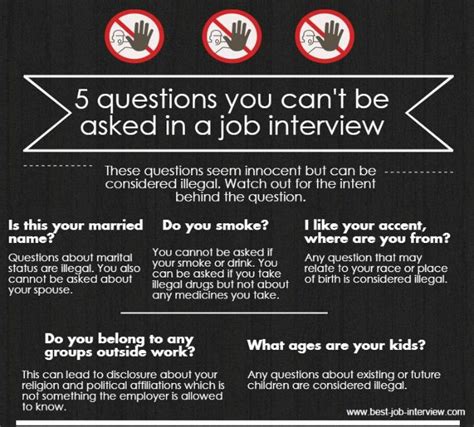 Illegal Interview Questions What Cant Be Asked Interview Questions