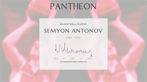 Semyon Antonov Biography Russian Basketball Player Pantheon