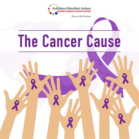 The Cancer Cause Health Tips From Kokilaben Hospital