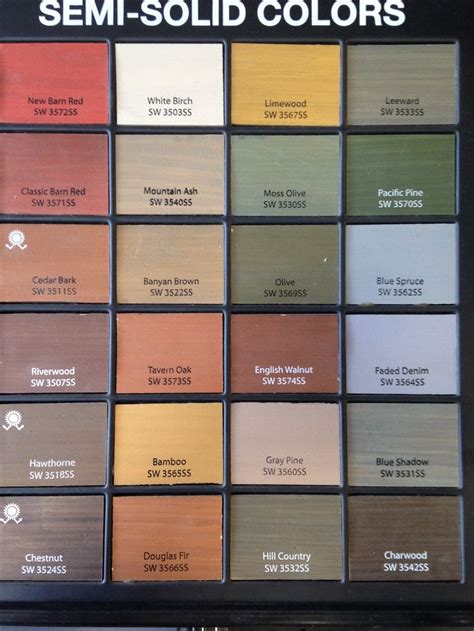 I hope this article helps you pick the next color for your home, too! Sherwin Williams semi solid stains for deck & fence | Sherwin williams deck stain, Staining deck ...