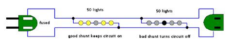 There's one particular wire leading from the distributor which may be. How do Christmas lights with 3 wires work? - Quora