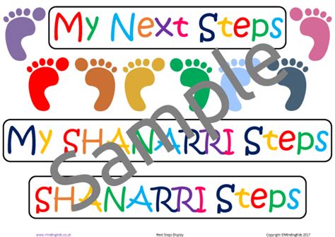 Shanarri Next Steps Display Mindingkids