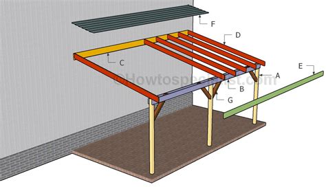 How To Build An Attached Carport Howtospecialist How To Build Step