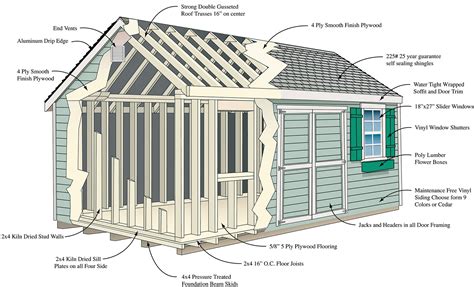 Shed Options Cedar Craft Storage Solutions